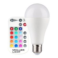 E27 LED RGB fényforrások